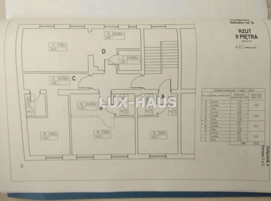 Mieszkanie Bydgoszcz