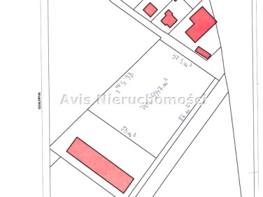 Działka inwestycyjna Świdnica sprzedam