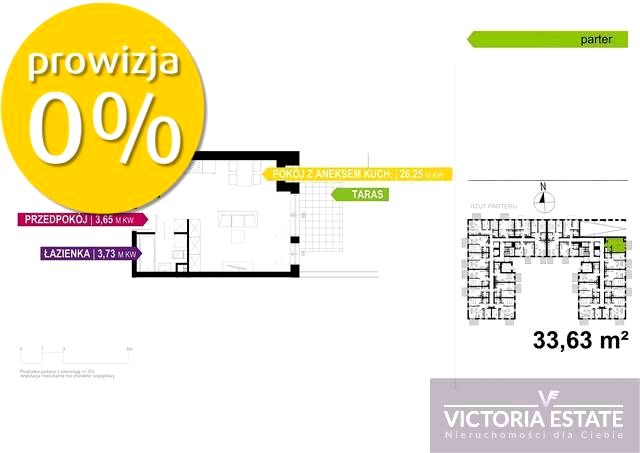 Mieszkanie Kraków