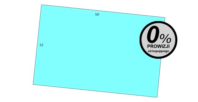 Działka budowlana Łódź sprzedam