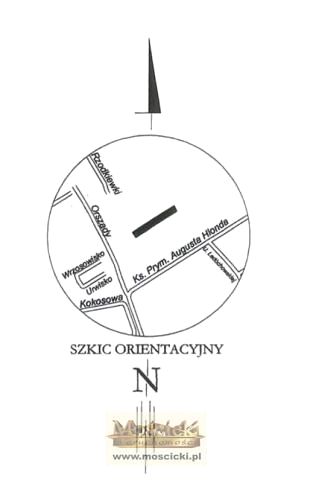 Działka budowlana Warszawa sprzedam