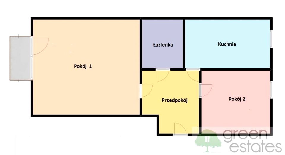 Mieszkanie Kraków