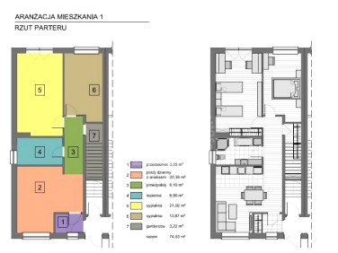 Mieszkanie apartamentowiec sprzedaż