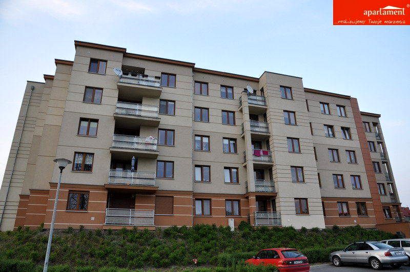 Mieszkanie Wrocław wynajem