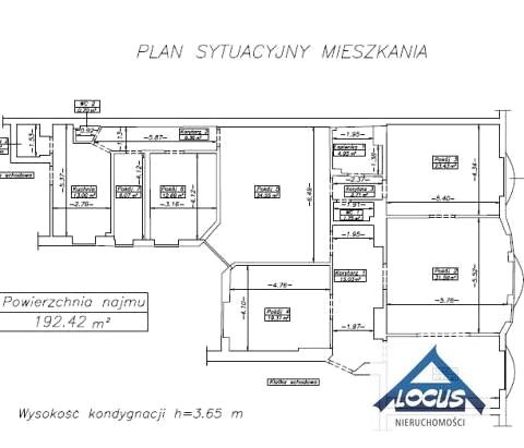 Lokal Warszawa wynajem