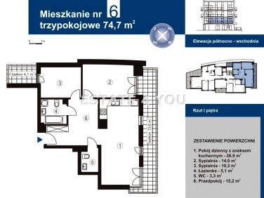 Mieszkanie Kraków