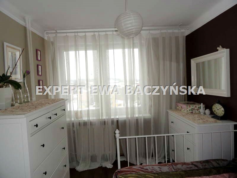 Mieszkanie Częstochowa