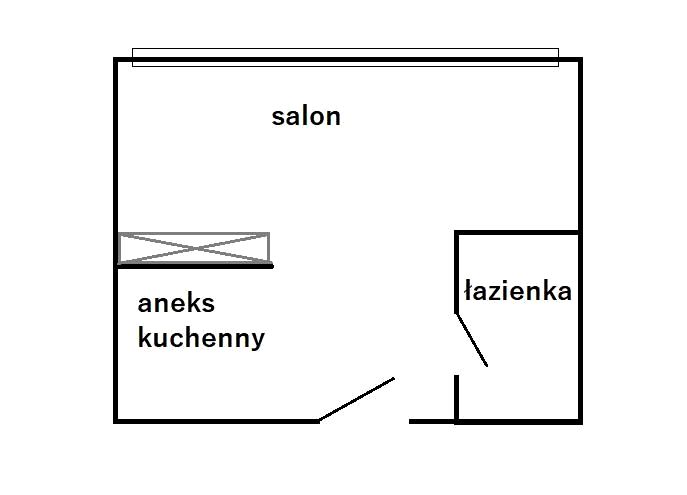 Mieszkanie Warszawa sprzedaż