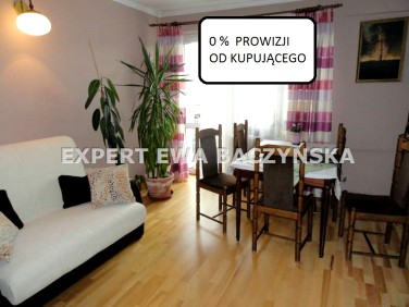 Mieszkanie Częstochowa