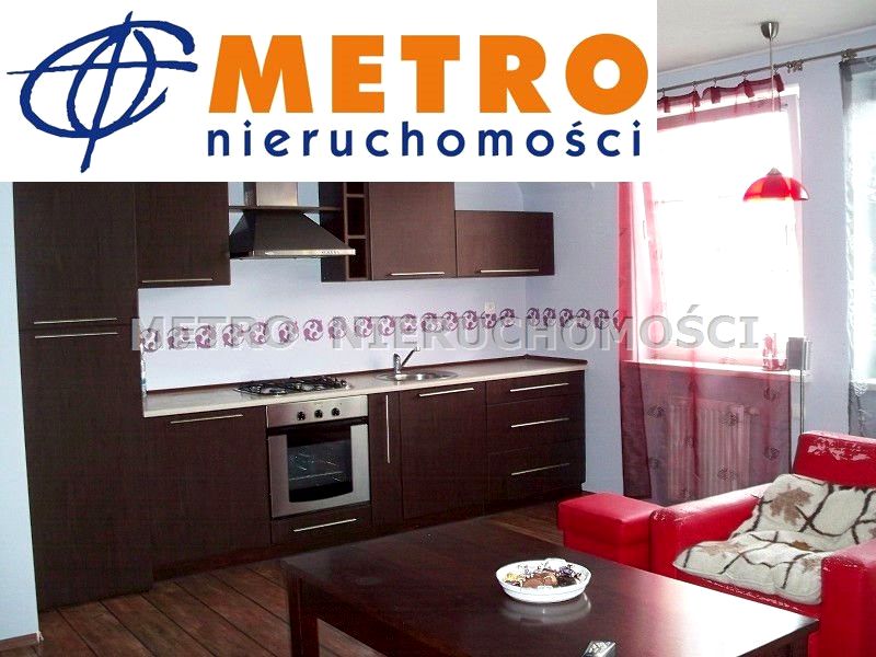 Mieszkanie Bydgoszcz