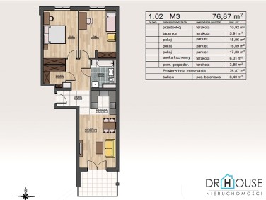 Mieszkanie apartamentowiec sprzedaż