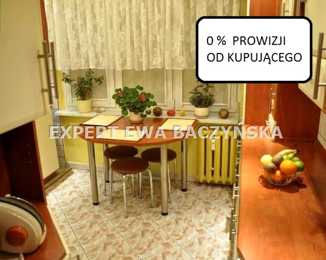 Mieszkanie Częstochowa