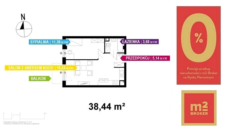 Mieszkanie Kraków sprzedaż