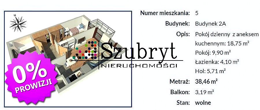 Mieszkanie Kraków
