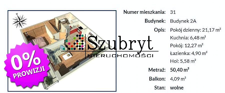 Mieszkanie Kraków