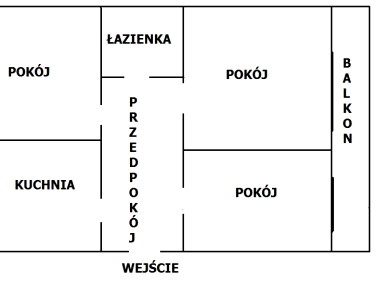 Mieszkanie Rzeszów