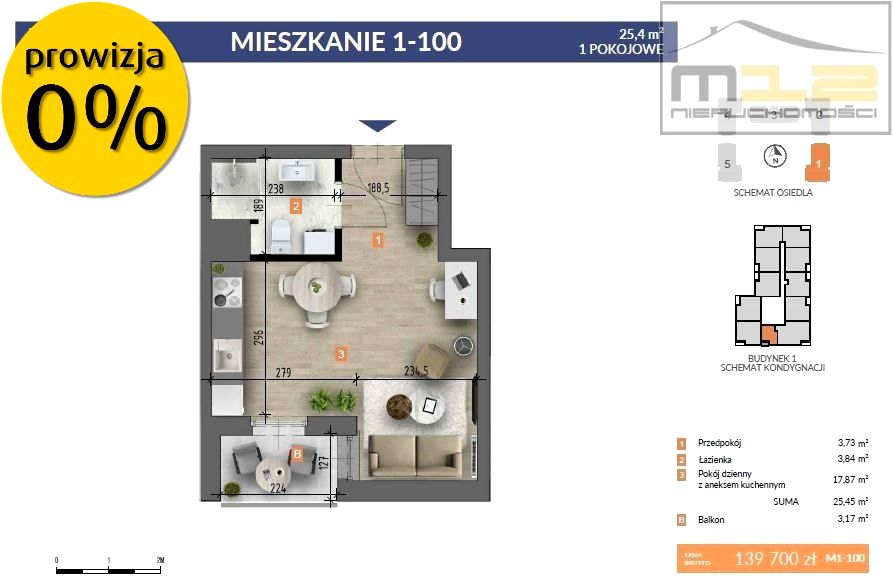 Mieszkanie Kraków
