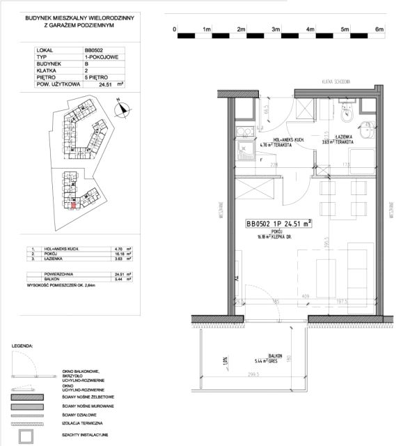 Mieszkanie blok mieszkalny Warszawa