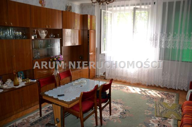 Mieszkanie Częstochowa