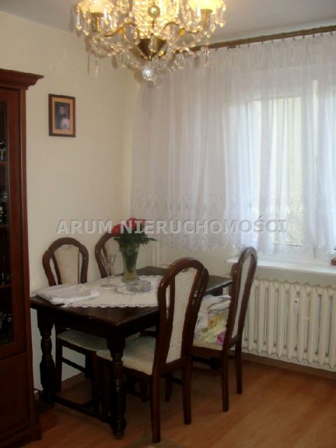 Mieszkanie Częstochowa