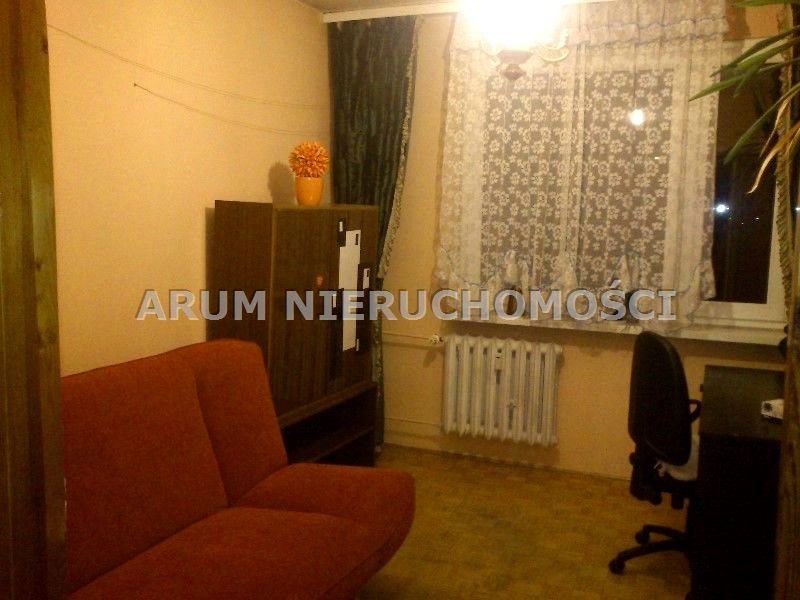 Mieszkanie Częstochowa