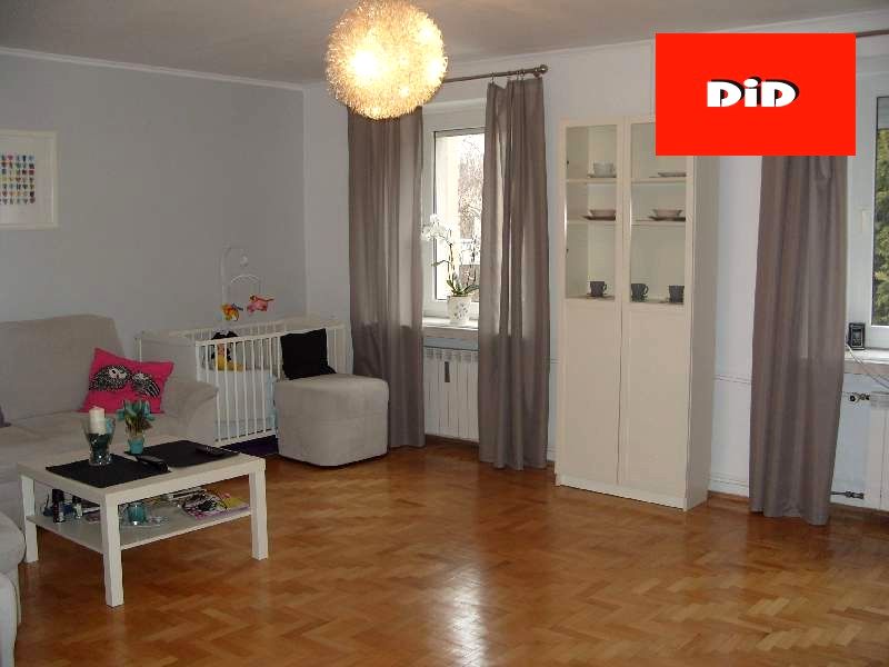 Mieszkanie Częstochowa
