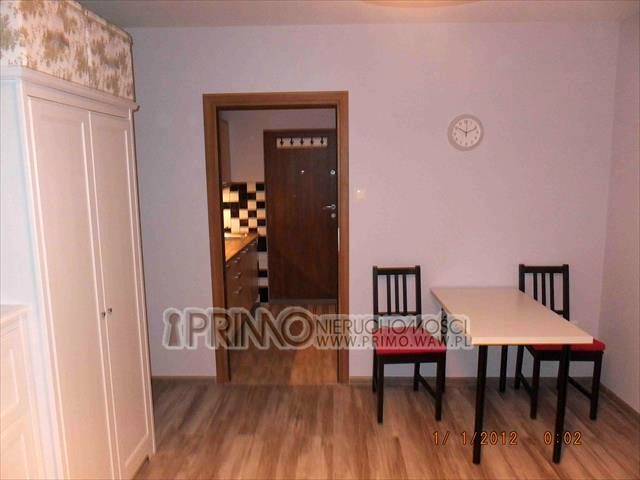 Mieszkanie Warszawa wynajem