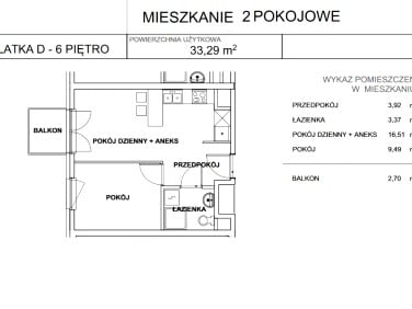 Mieszkanie Wrocław