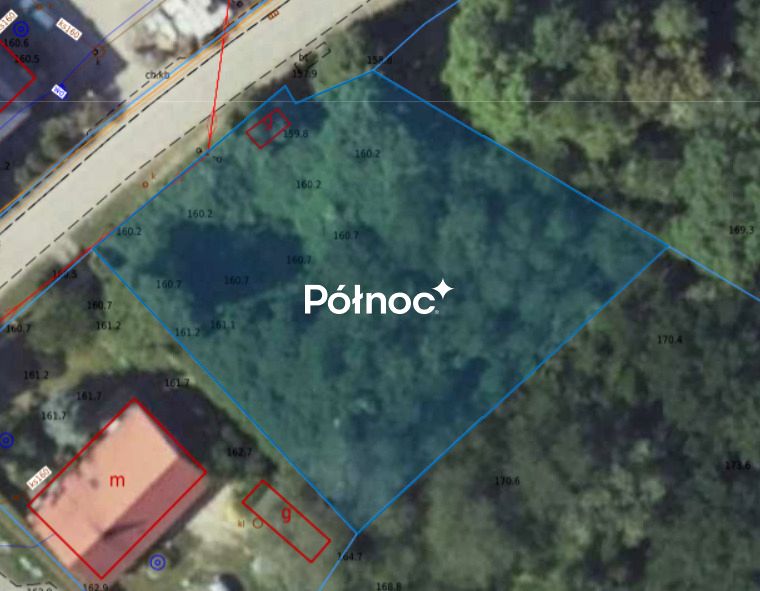 Działka budowlana Ogonowice