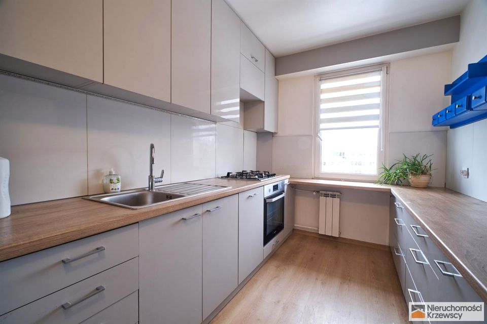 Mieszkanie Białystok