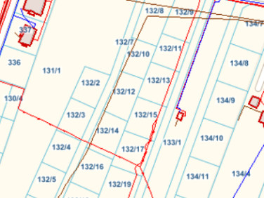 Działka budowlana sprzedam