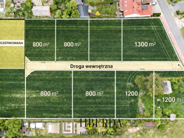 Działka budowlana sprzedam