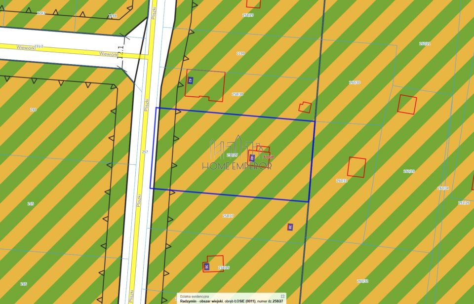 Działka budowlana Łosie