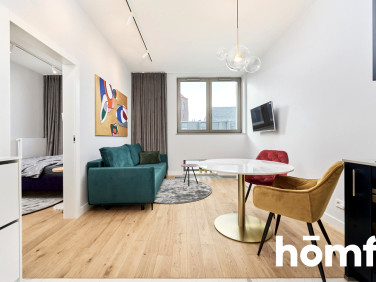 Mieszkanie Wrocław wynajem