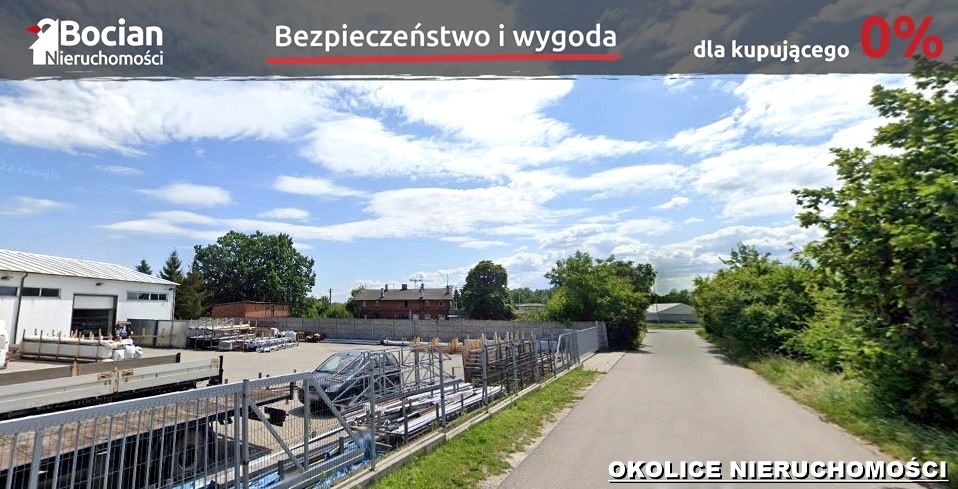 Działka Pszczółki