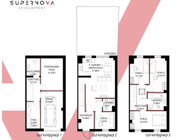 Dom Gdańsk sprzedaż