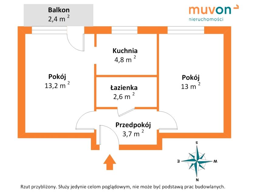 Mieszkanie Łódź sprzedaż