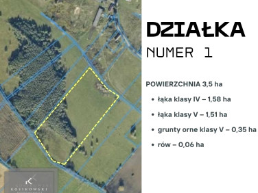 Działka rolna Namysłów sprzedam