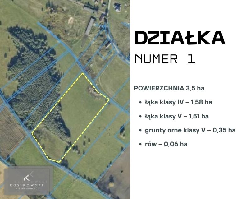 Działka rolna Namysłów sprzedam