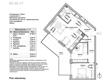 Mieszkanie apartamentowiec sprzedaż