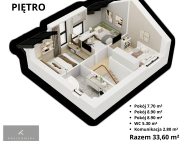 Mieszkanie Rychtal sprzedaż