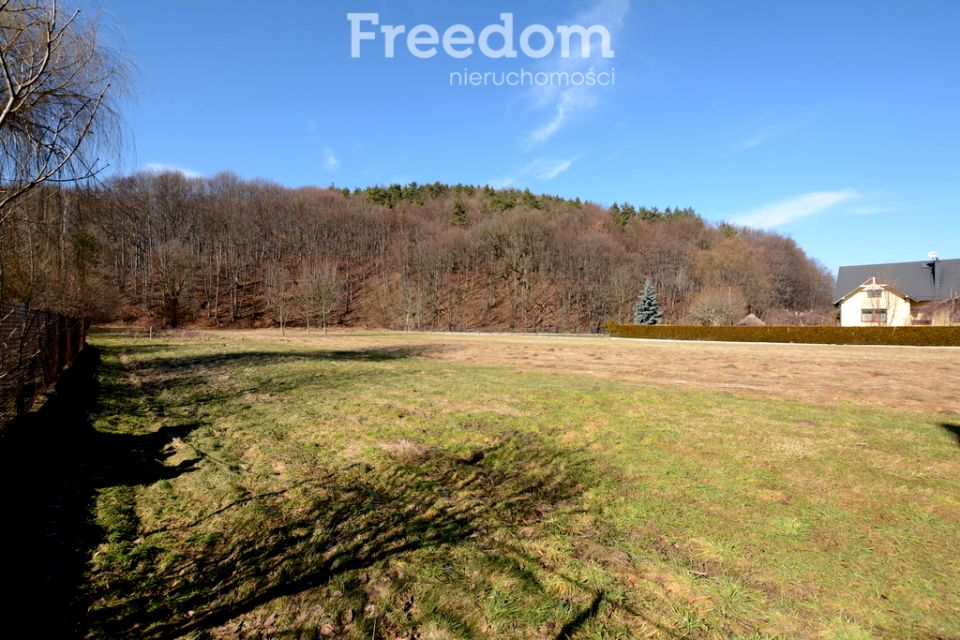 Działka Jaroszowice