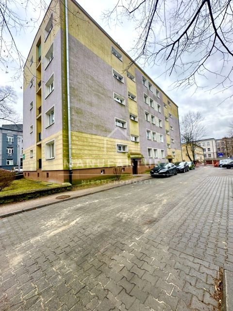 Mieszkanie Częstochowa