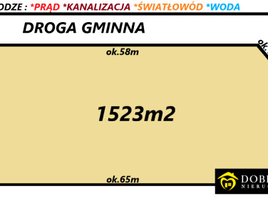 Działka budowlana Ogrodniczki