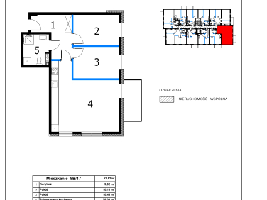Mieszkanie Trzebnica sprzedaż
