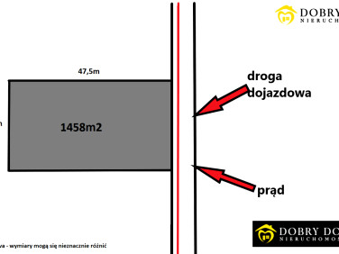Działka budowlana Henrykowo