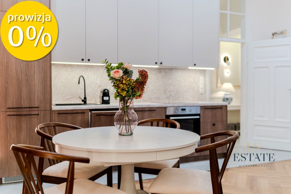 Mieszkanie Warszawa sprzedaż