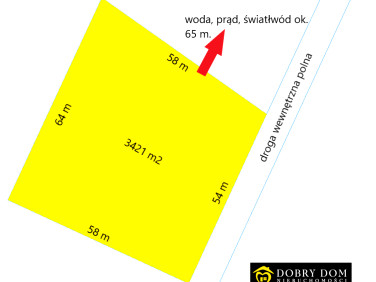 Działka budowlano-rolna Folwarki Małe