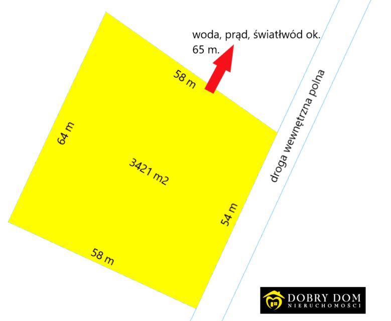 Działka budowlano-rolna Folwarki Małe