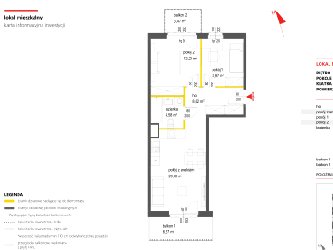 Mieszkanie Warszawa sprzedaż